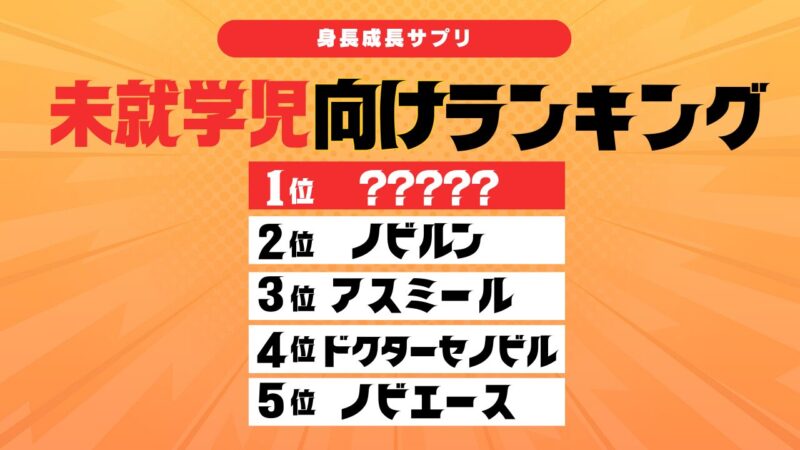 未就学児におすすめの身長成長サプリTOP5を3児のママが解説！ 