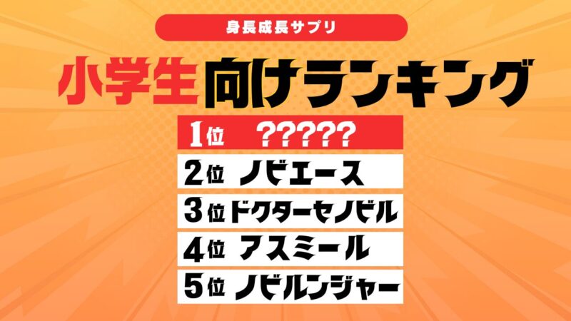 小学生におすすめの身長成長サプリTOP5を3児のママが解説！ 